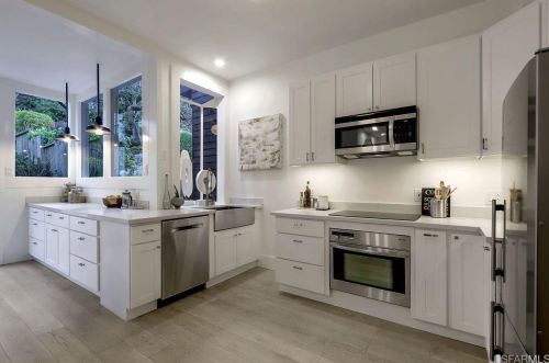 508 Belvedere St, San Francisco CA  94117-4364 exterior
