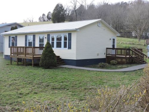 31 Ridgeline Dr, Castlewood, VA 24224-7314