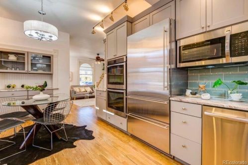 718 Remington St, Fort Collins CO  80524-3333 exterior