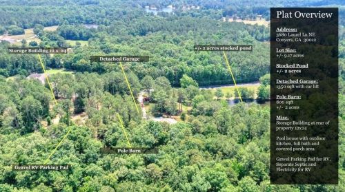 3680 Laurel Ln, Conyers, GA 30012-1955