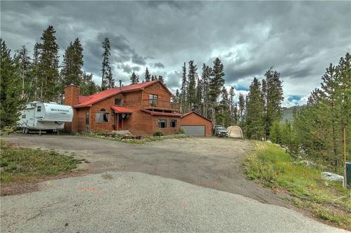 741 American Way, Breckenridge, CO 80424-8822