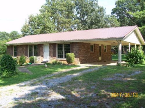 5552 Blue Ridge Dr, Hurt, VA 24563-3503