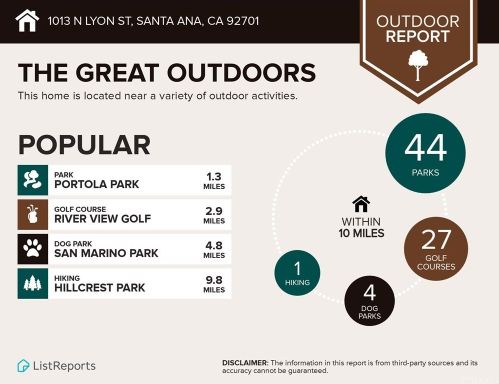 1013 Lyon St, Santa Ana CA 92701-3225 exterior