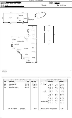 990 25 St, Upland CA 91784-1006 exterior