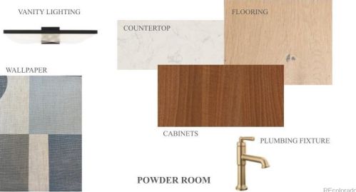 3115 Acoma St, Englewood CO 80110-2411 exterior