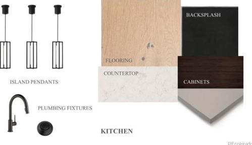 3117 Acoma St, Englewood CO 80110-1509 exterior