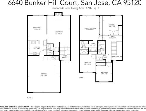 6640 Bunker Hill Ct, San Jose, CA 95120-3038