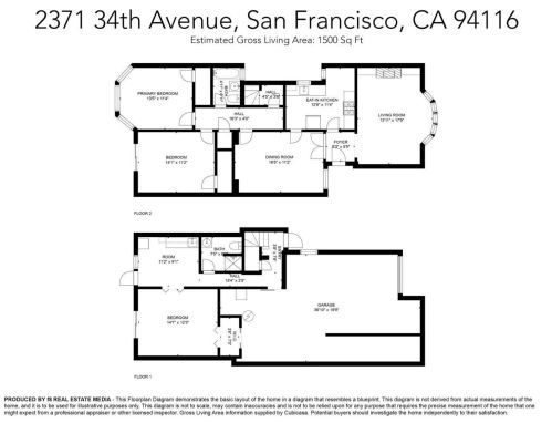 2371 34th Ave, San Francisco, CA 94116-2204