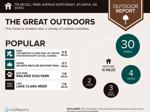 715 Mcgill Park Ave, Atlanta GA  30312-1274 exterior