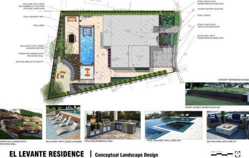 152 El Levante, San Clemente, CA 92672-3137