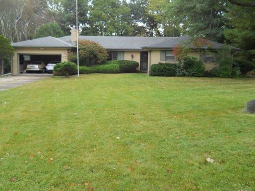 2015 Glenview Rd, Rockford, IL 61107-1334