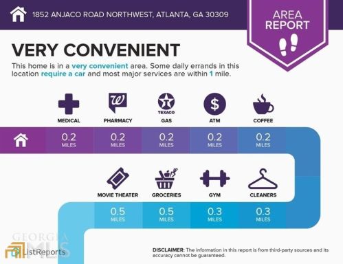 1852 Anjaco Rd, Atlanta GA  30309-1808 exterior