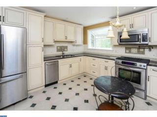 3455 Queen Ln, Philadelphia PA  19129-1440 exterior