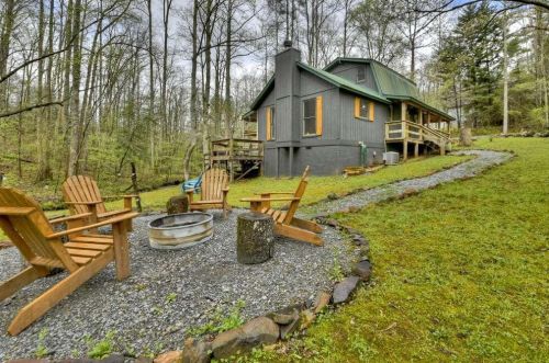 181 Falcon Cir, Ellijay, GA 30540-0015