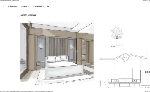 508 Belvedere St, San Francisco CA  94117-4364 exterior