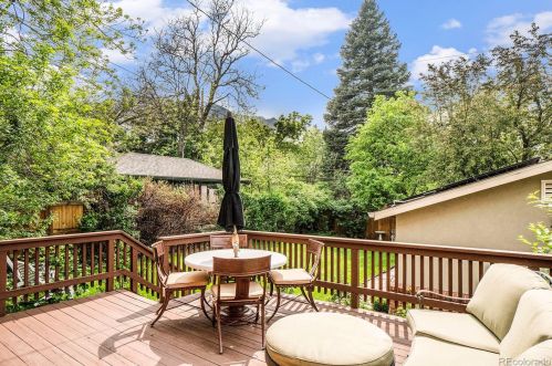 849 9th St, Boulder CO  80302-7528 exterior