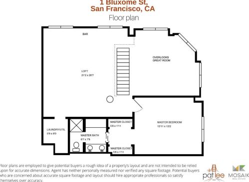 1 Bluxome St, San Francisco CA  94107-5517 exterior