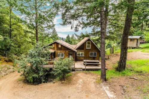 30100 Timberline Rd, Willits, CA 95490-9585