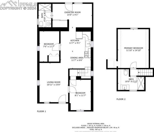 1232 Cedar St, Pueblo CO  81004-2922 exterior
