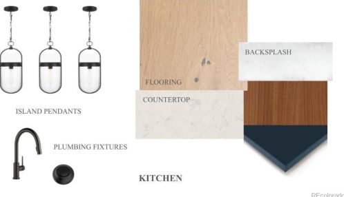 3115 Acoma St, Englewood CO 80110-2411 exterior