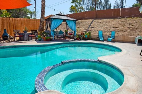 10054 Shady View St, Riverside CA  92503-5442 exterior