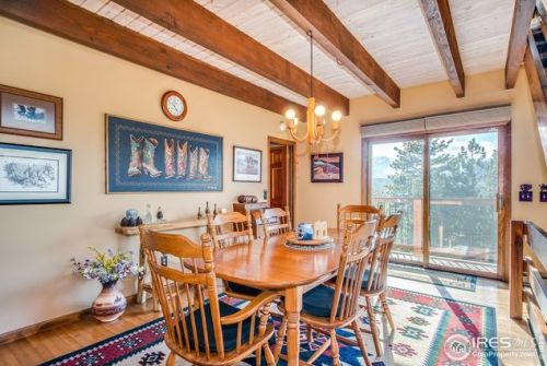 1601 Zermatt Trl, Estes Park CO exterior