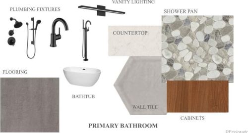 3115 Acoma St, Englewood CO 80110-2411 exterior