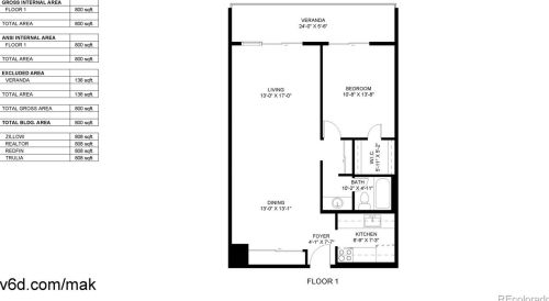 8060 Girard Ave, Denver CO  80231-4411 exterior