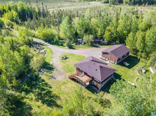 6694 Pequaywan Lake Rd, Duluth, MN 55803-9770