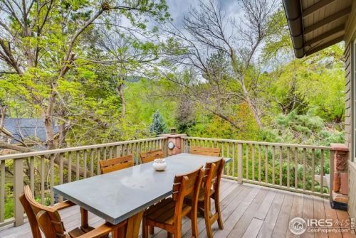 2123 4th St, Boulder CO  80302-4901 exterior