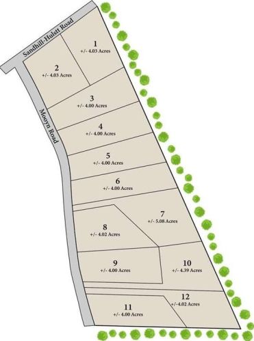 601 Mooyn Rd, Carrollton, GA 30116-0080