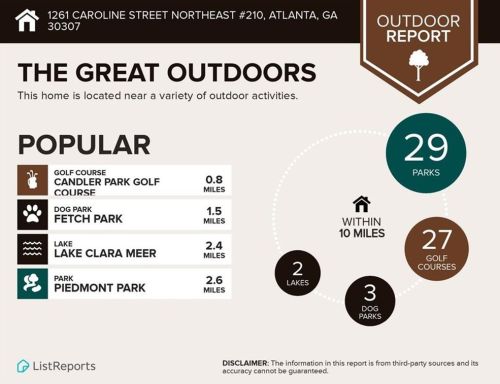 1261 Caroline St, Atlanta GA  30307-2776 exterior