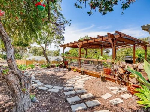 596 Vale View Dr, Vista, CA 92081-6721