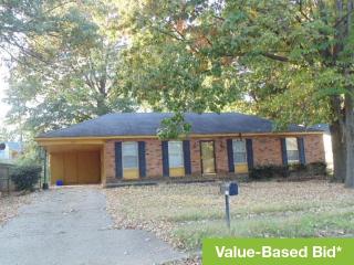 3623 King James Cv, Memphis, TN 38118-5529