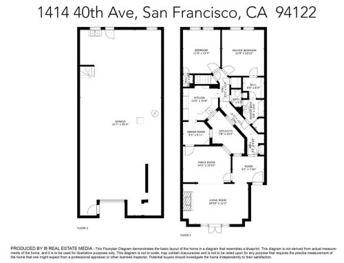 1414 40th Ave, San Francisco, CA 94122-3020