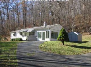 312 Falls Creek Rd, Upper Falls, WV 25202-9533