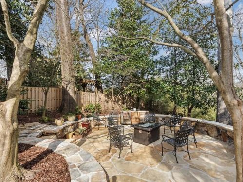 1020 Mclynn Ave, Atlanta GA  30306-3345 exterior