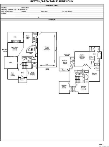 1717 Mulberry St, Fort Collins CO  80521-3309 exterior
