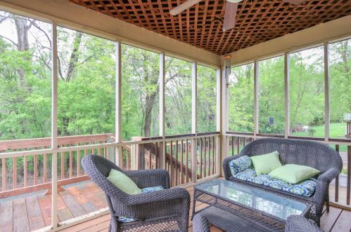 2439 Meadow Run Ct, Hazelwood, MO 63043-1546