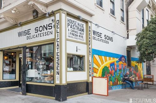 858 Capp St, San Francisco CA  94110-3225 exterior