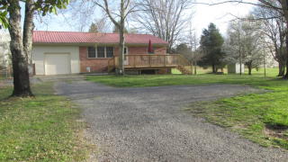 1357 Fork Rd, Greenback, TN 37742-3003