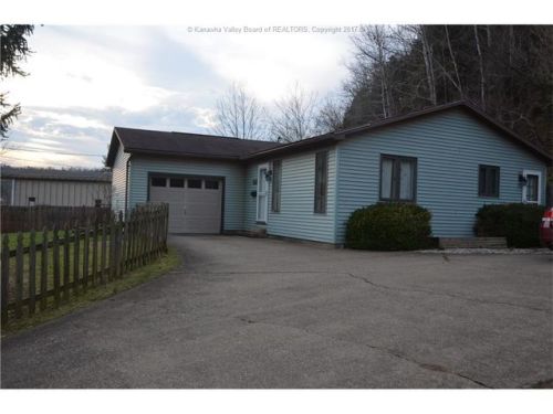 252 Spring St, Statts Mills WV  25271-1633 exterior