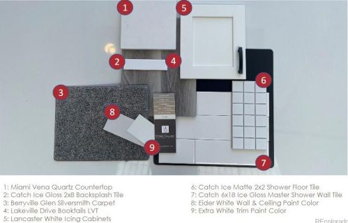 21012 Quincy Dr, Denver, CO 80015-5496