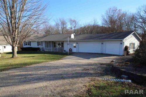 963 Heritage Dr, Mackinaw, IL 61755-8833