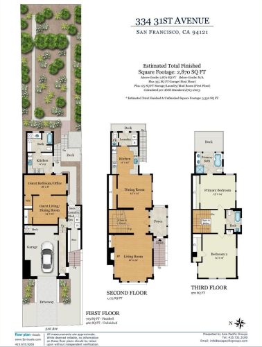 334 31st Ave, San Francisco, CA 94121-1707