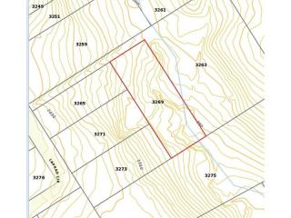3269 Laprad Cir, Gainesville, GA 30507-9429