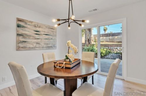 160 El Valle Opulento, Vista CA 92083-7708 exterior