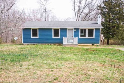 8795 Howardsville Tpke, Schuyler, VA 22969-1808
