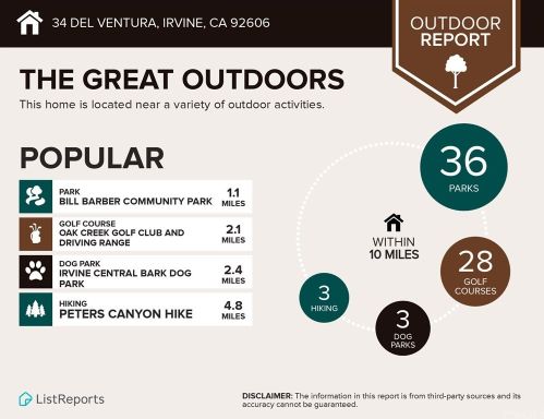 34 Del Ventura, Irvine CA  92606-8857 exterior