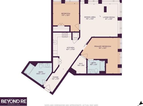 8 Buchanan St, San Francisco CA  94102-6225 exterior